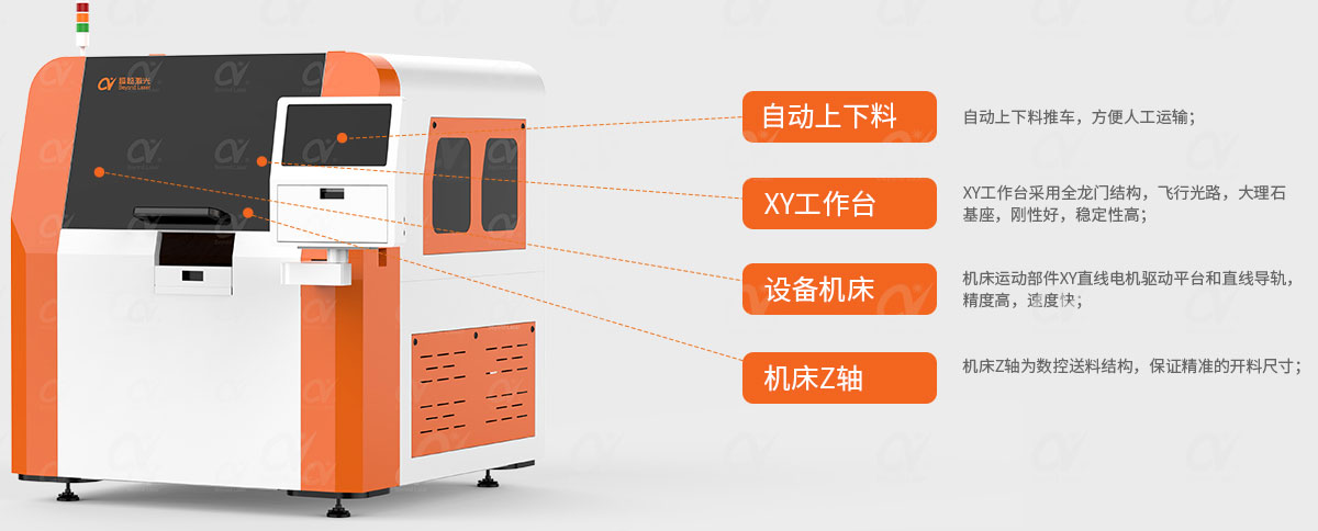 FPC軟板全自動激光切割機結(jié)構(gòu)解析.jpg