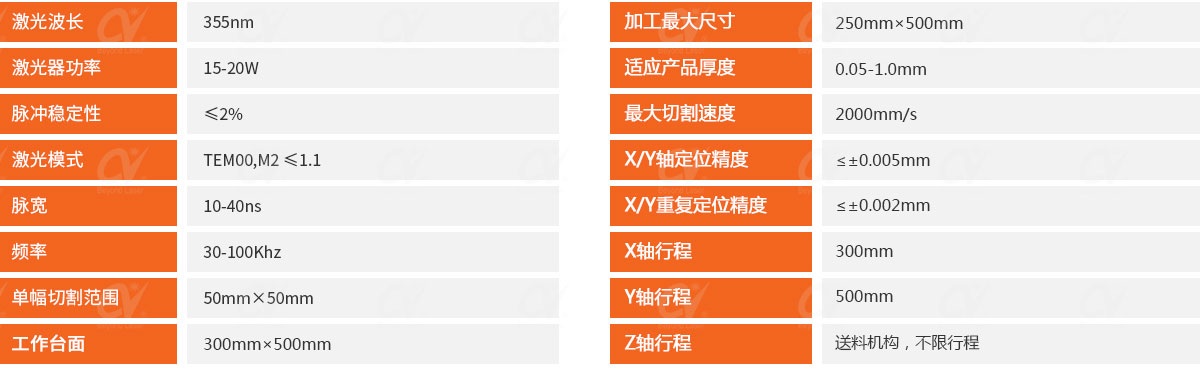 FPC軟板全自動激光切割機技術(shù)參數(shù).jpg