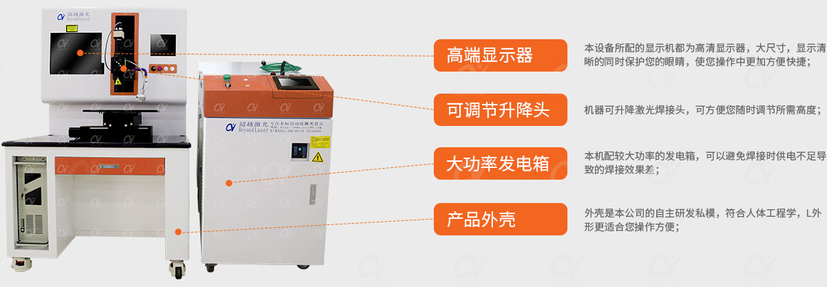 多功能自動(dòng)化激光焊接機(jī)結(jié)構(gòu)解析.jpg