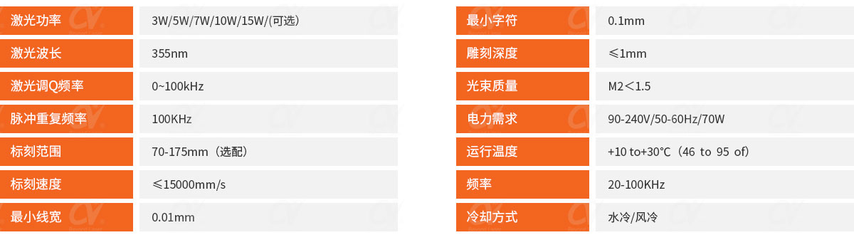 紫外激光打標(biāo)機(jī)技術(shù)參數(shù).jpg