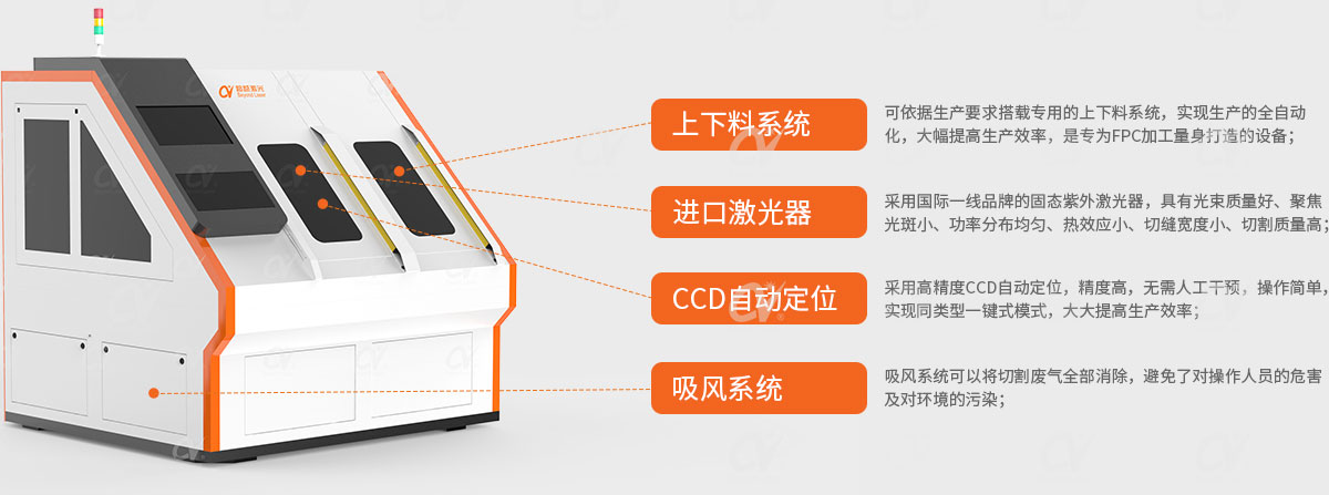 柔性PCB板激光劃片機(jī)結(jié)構(gòu)解析.jpg