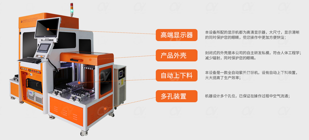 非標(biāo)自動化激光打標(biāo)機(jī)結(jié)構(gòu)解析.jpg