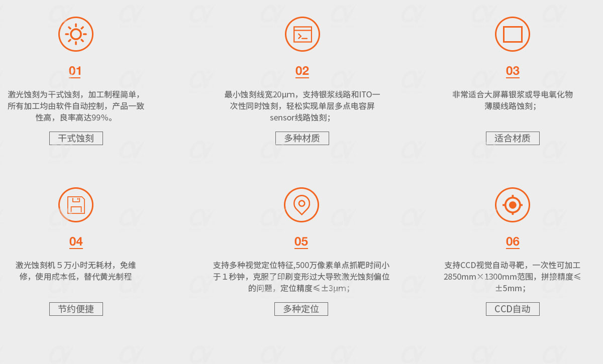 大幅面激光蝕刻機(jī)-機(jī)型特點(diǎn).jpg