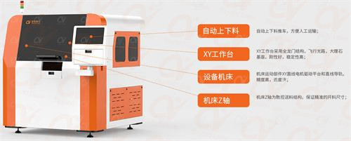 FPC軟板全自動激光切割機結構解析-3_副本.jpg FPC軟板全自動激光切割機結構解析-3_副本.jpg