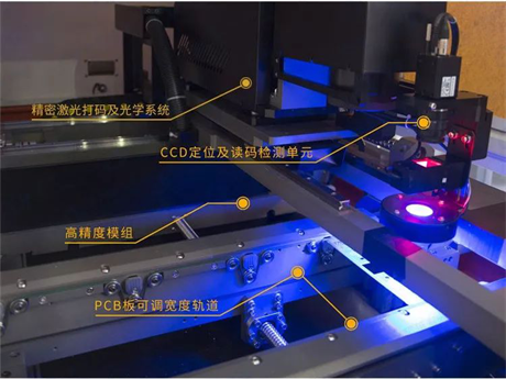 PCB大幅面自動激光打碼機(jī)結(jié)構(gòu).png