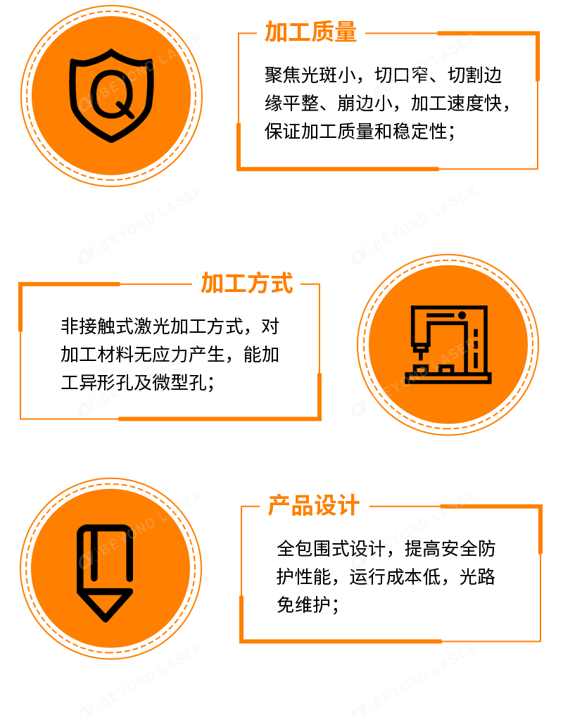紅外皮秒激光切割機-優(yōu)勢.png