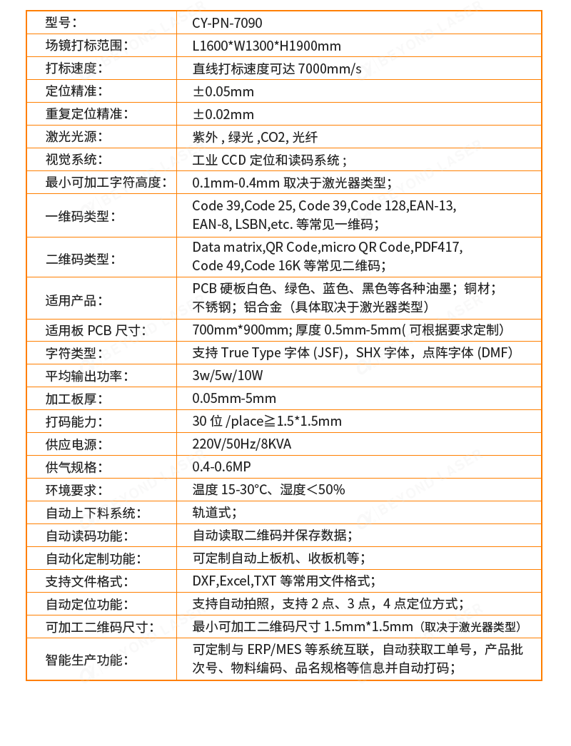 PCB內(nèi)層板激光打碼機-參數(shù).png