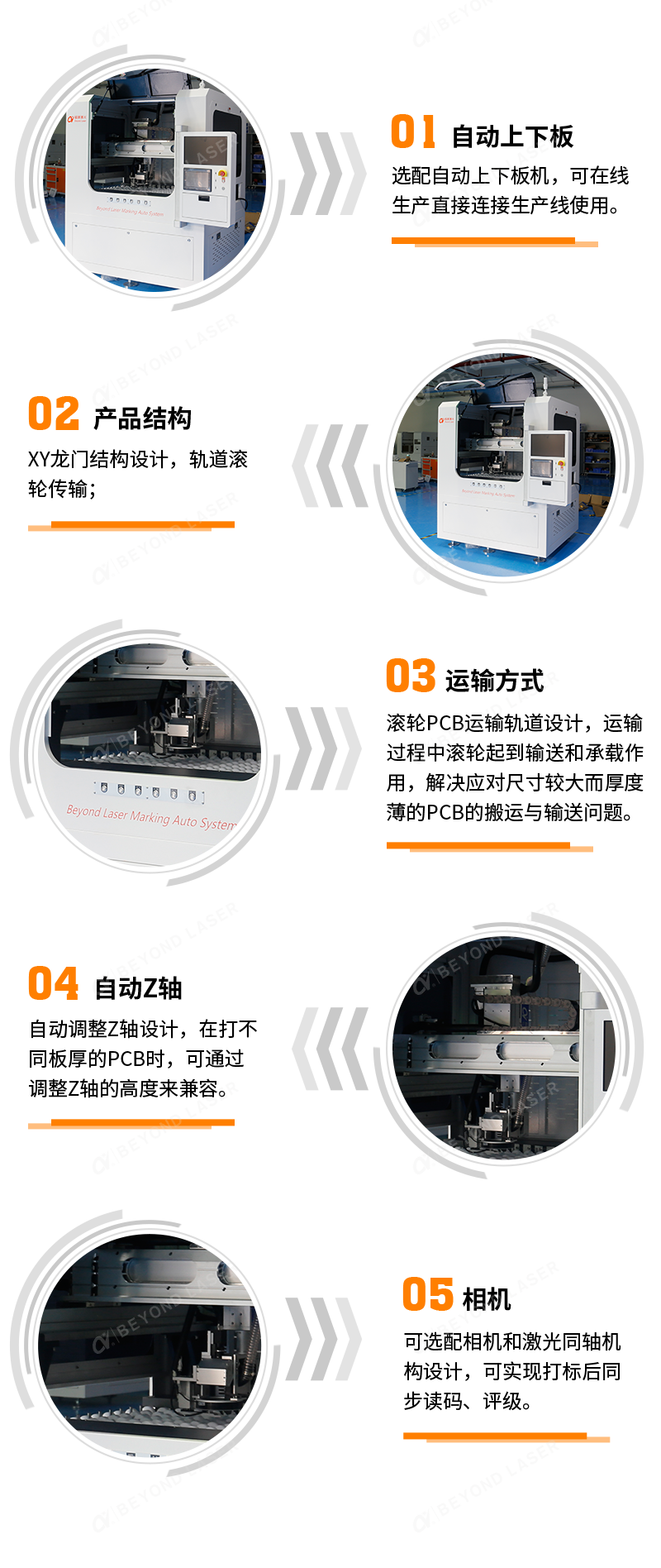 PCB內(nèi)層板激光打碼機-特點.png