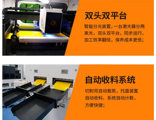 卷料FPC雙頭自動(dòng)激光切割機(jī)-特點(diǎn)1.png