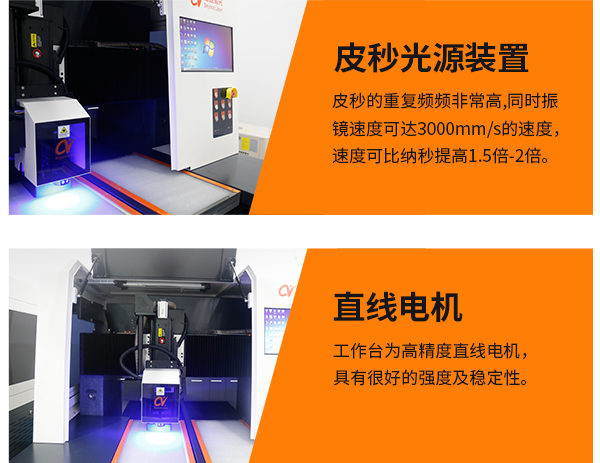 皮秒紫外激光切割機(jī)--特點(diǎn)2.png