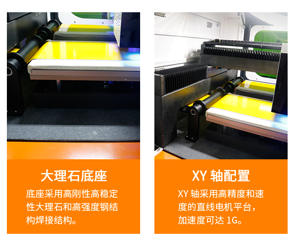 皮秒紫外雙頭激光切割機-優(yōu)勢2.png