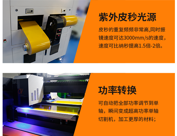 皮秒紫外雙頭激光切割機-特點2.png