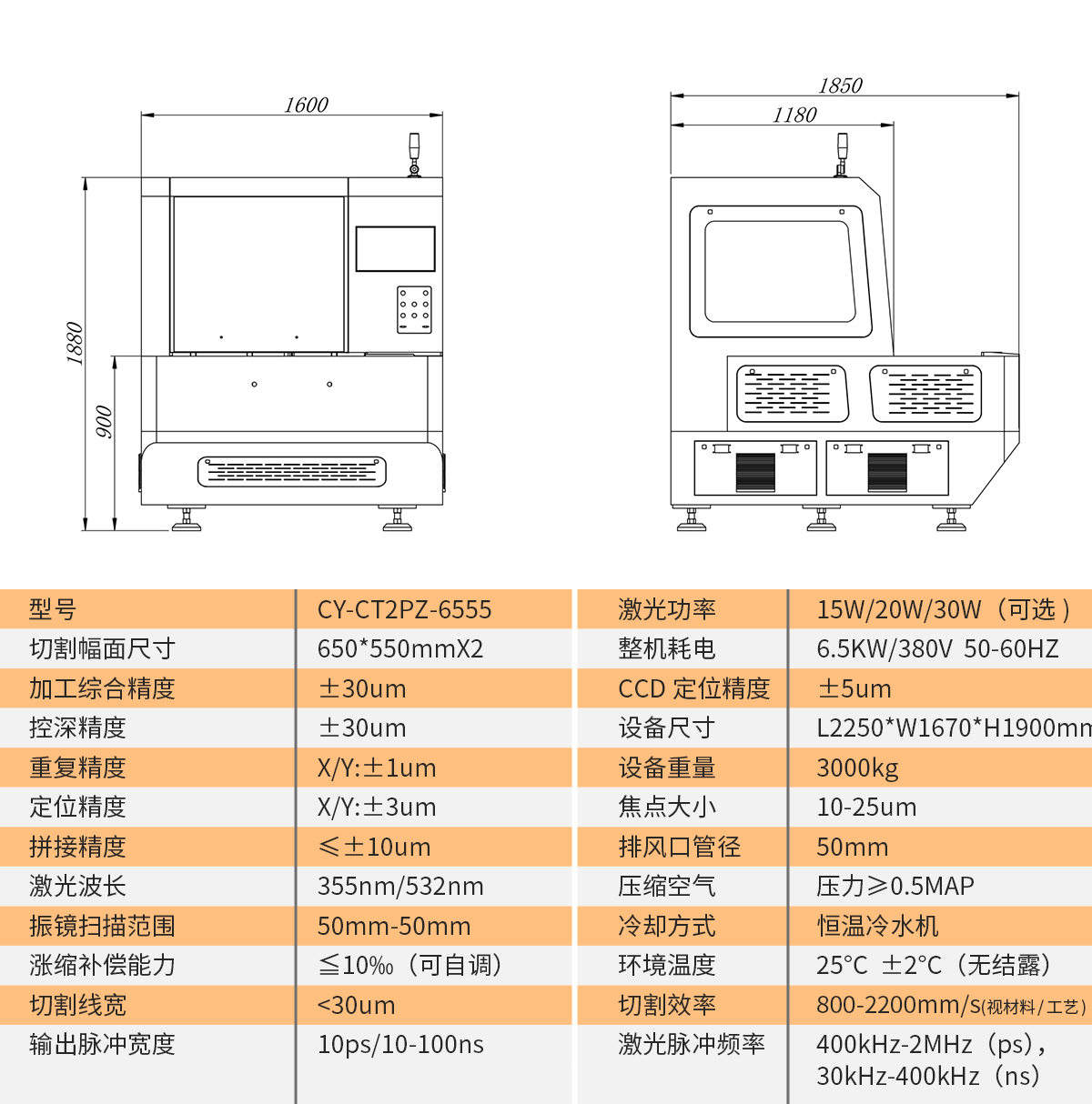 雙系統(tǒng)外形激光切割機-技術參數(shù).png